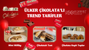 ÜLKER ÇİKOLATA TREND RECIPES